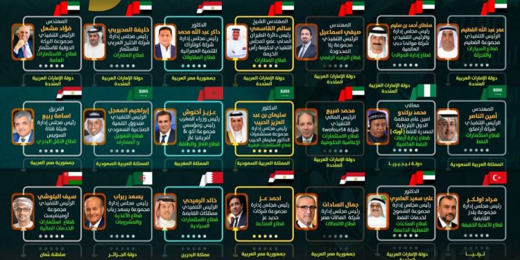 22 شخصية قيادية شرق أوسطية تحصد جوائز مجلة استثمارات الإماراتية لعام 2021