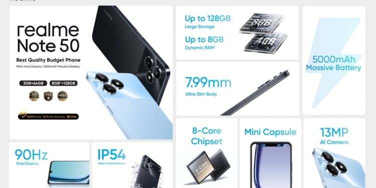 ريلمي تطلق أحدث هواتفها الذكية "نوت 50"