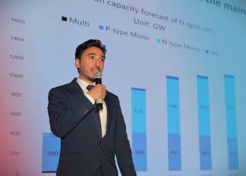 المسلمي: «ترينا سولار » تخطط للوصول بحجم مبيعاتها إلى 500 مليون دولار في مصر في 2024