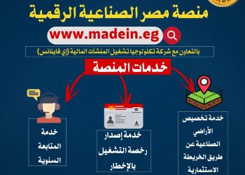 «الصناعة» تكشف عن تفاصيل المرحلة الأولى من منصة مصر الصناعية الرقمية