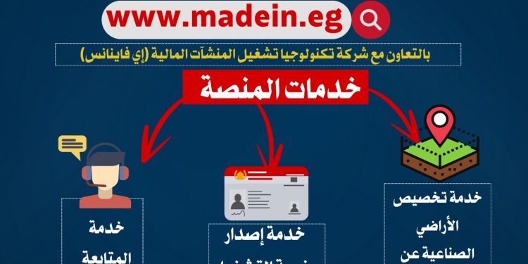 «الصناعة» تكشف عن تفاصيل المرحلة الأولى من منصة مصر الصناعية الرقمية