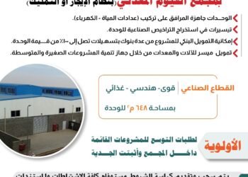 التنمية الصناعية تطرح عدد من الوحدات الصناعية كاملة التجهيزات بالمجمع الصناعي المعدنى بالفيوم