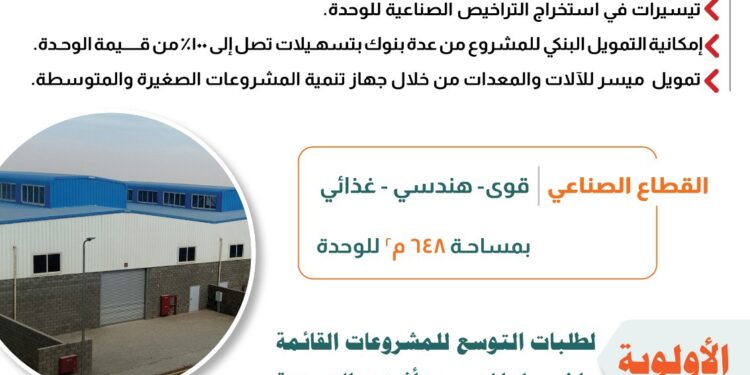 التنمية الصناعية تطرح عدد من الوحدات الصناعية كاملة التجهيزات بالمجمع الصناعي المعدنى بالفيوم