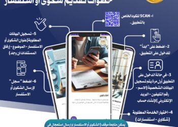 عاجل .. «الصناعة» تطلق تطبيقاً على الموبايل لاستقبال شكاوى واستفسارات المستثمرين الصناعيين