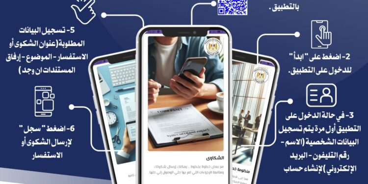 عاجل .. «الصناعة» تطلق تطبيقاً على الموبايل لاستقبال شكاوى واستفسارات المستثمرين الصناعيين