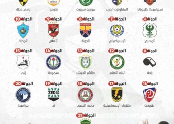 رسمياً – جدول مباريات الزمالك في الدوري المصري موسم 2024/2025