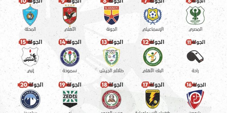 رسمياً – جدول مباريات الزمالك في الدوري المصري موسم 2024/2025