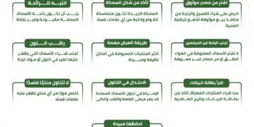«سلامة الغذاء» تقدم إرشادات مهمة لتناول الفسيخ والرنجة بأمان قبل عيد الفطر